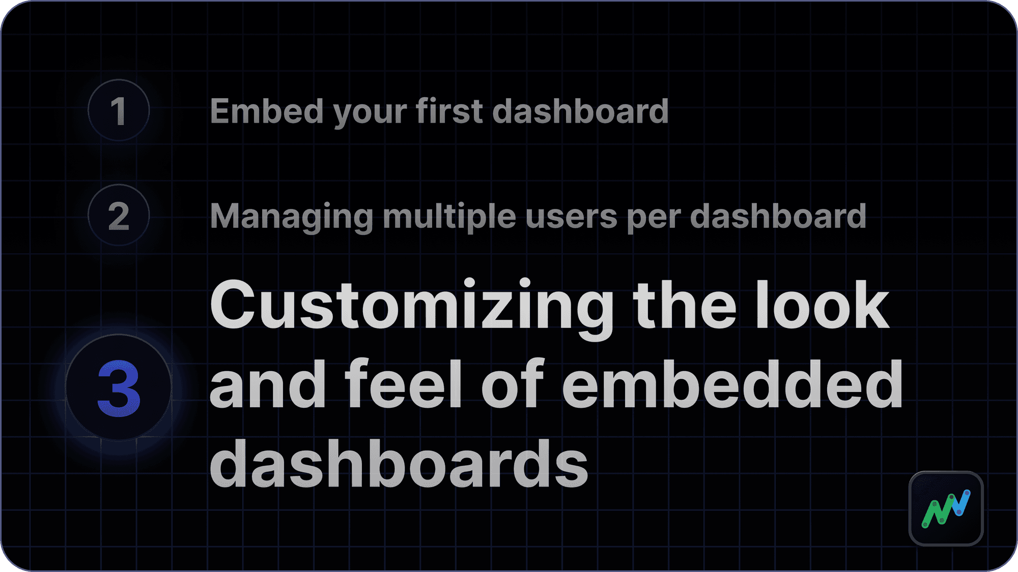 Customising the look and feel of embedded dashboards